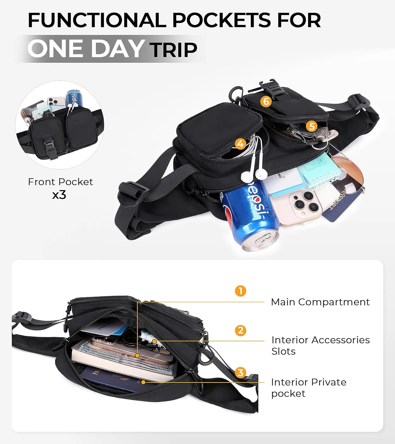 Fanny Packs for Women, Convertible Carry Belt Bag Small Sling Crossbody bags Waist Bag for Men, Black