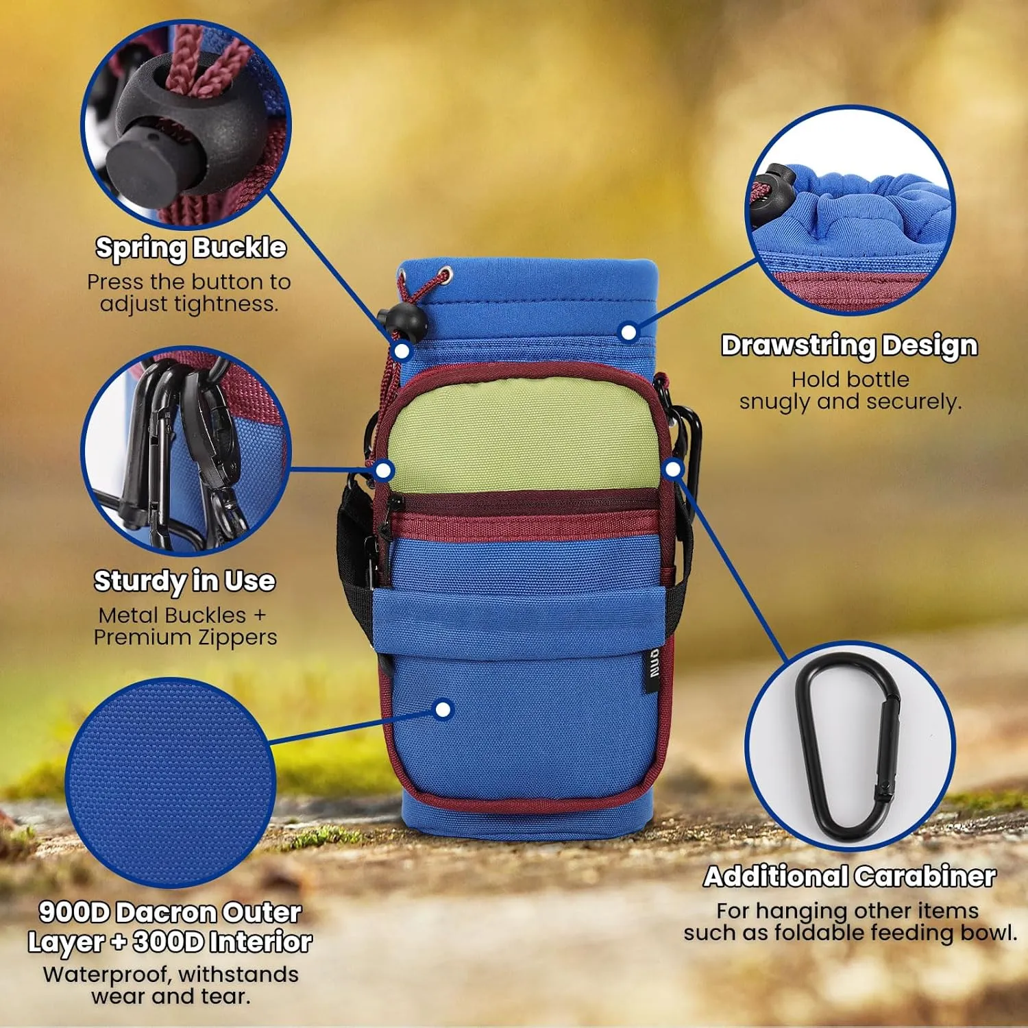 Nuovoware Water Bottle Carrier, 40oz Bottle Carrier Sports Insulated Water Bottle Holder with Adjustable Shoulder Strap, 2 Pockets Flask Sling Bag Drawstring Pouch for Climbing Hiking Walking